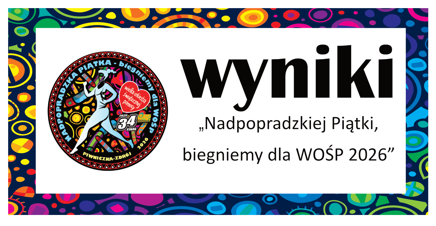 Wyniki 