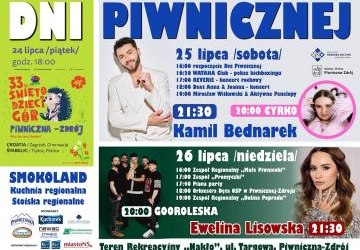 Dni Piwnicznej 2026